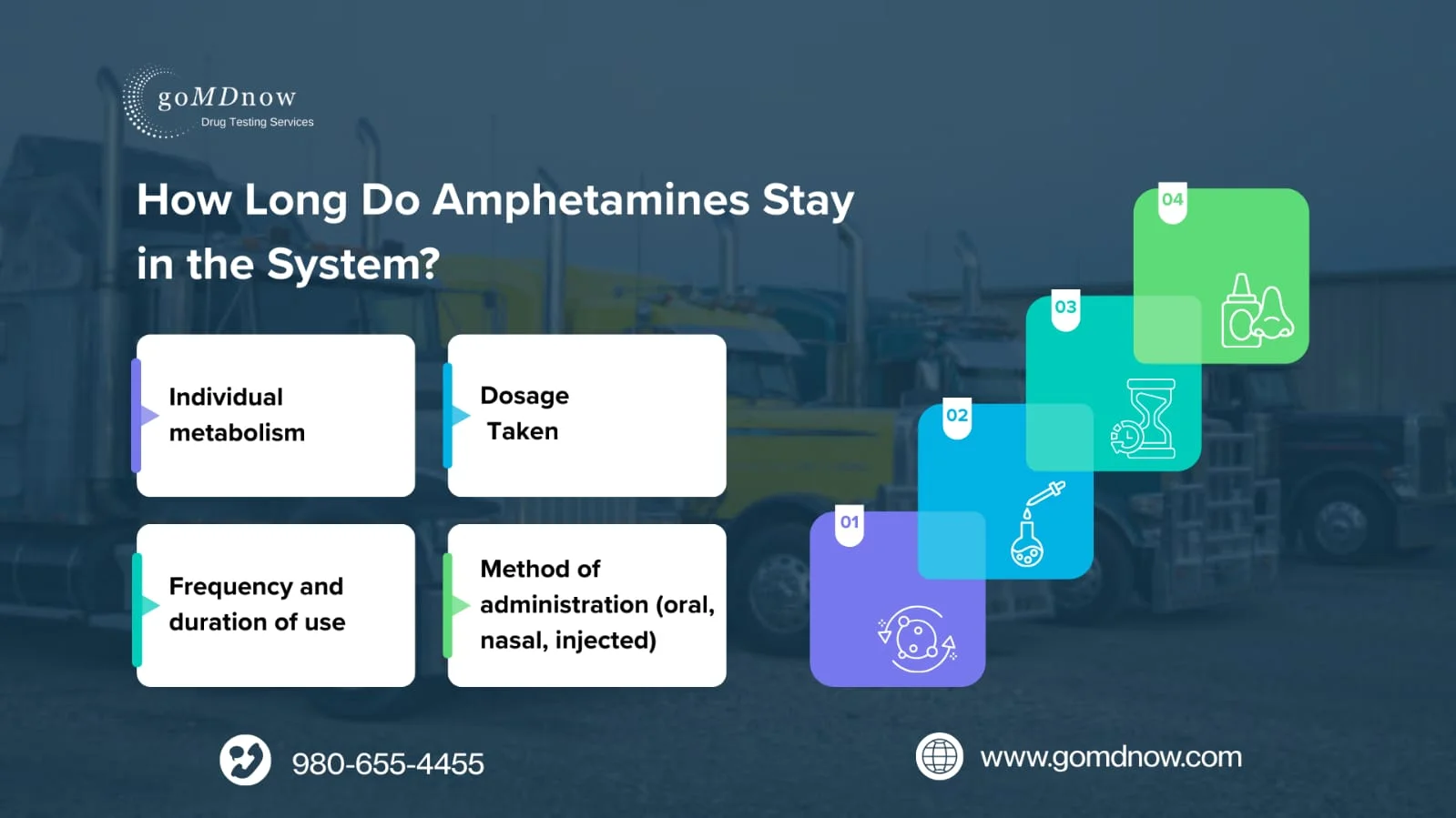 How Long Do Amphetamines Stay in the System?